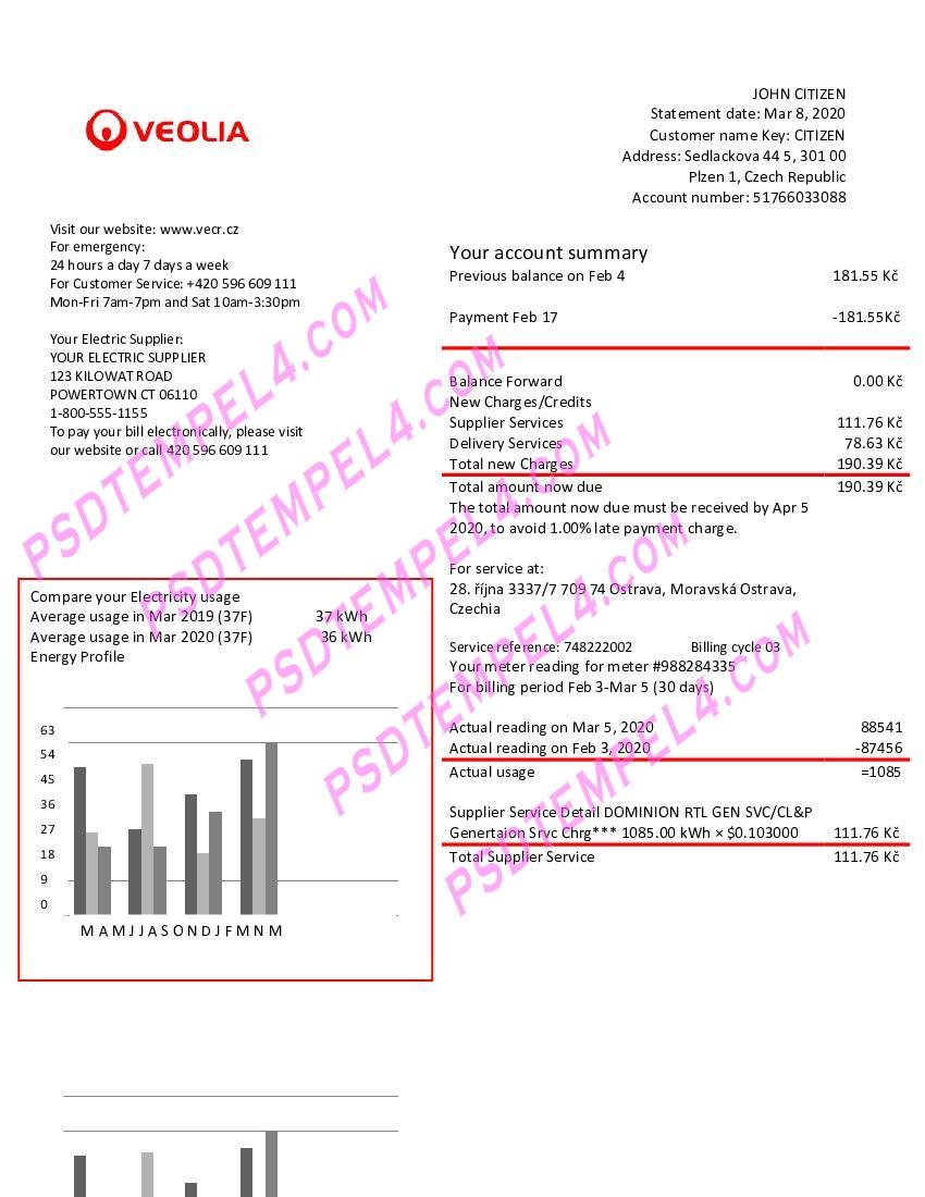 Czech Veolia Energy Czech Republic energy utility bill