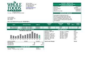 USA Whole Foods Market utility bill