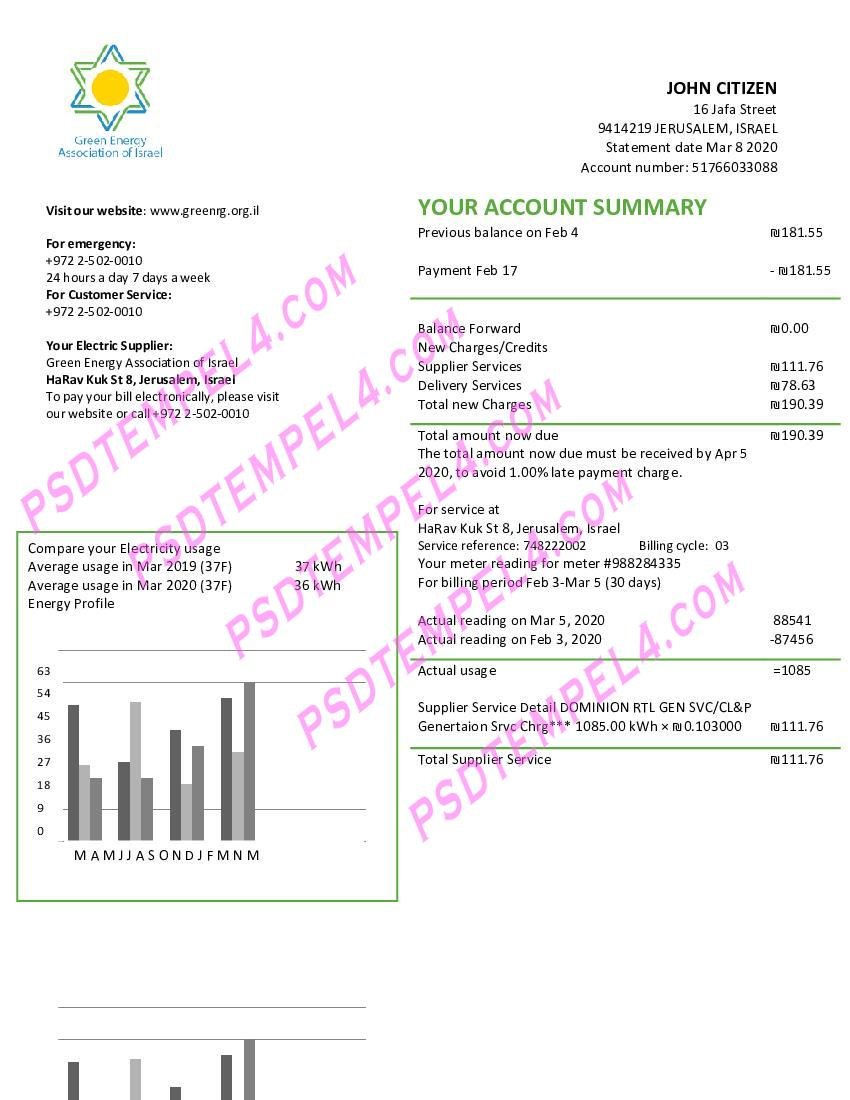 Israel Green Energy Association of Israe utility bill