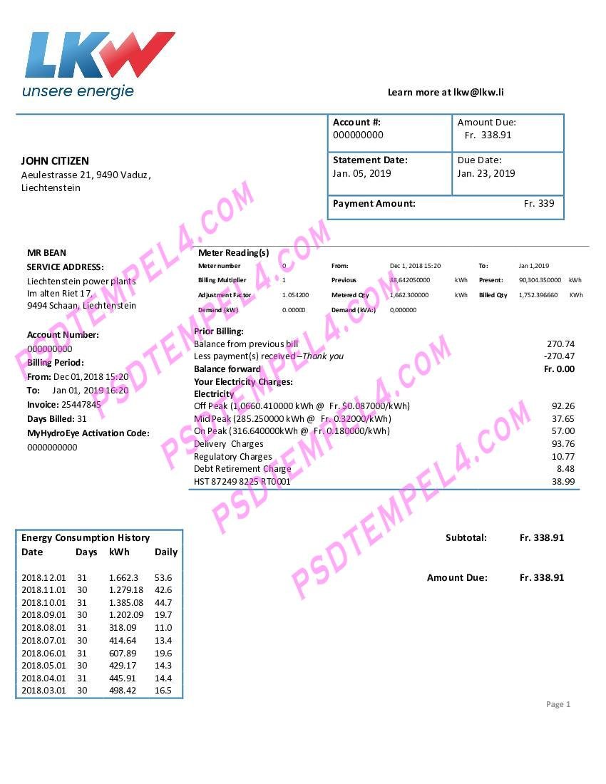 Liechtenstein Ische Kraftwerke LKW electricity utility bill