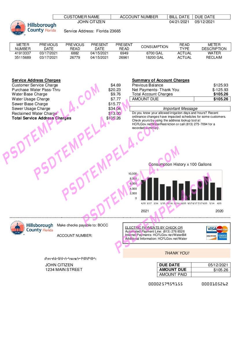 USA Hillsborough County utility bill